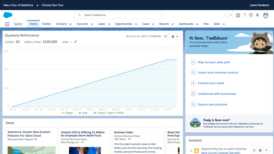screenshot of Salesforce Starter